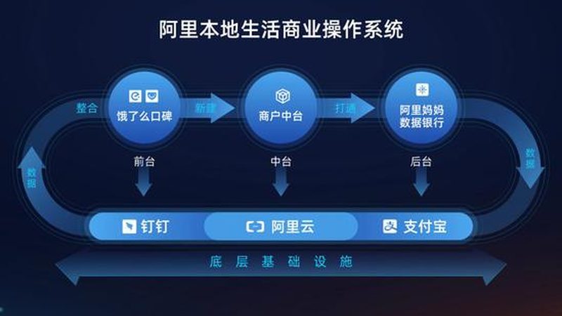 请育儿嫂注意事项和面试问题